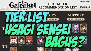 Tier List Usagi Sensei Menurut Pendapat Wuatauw Genshin Impact Indonesia Youtube