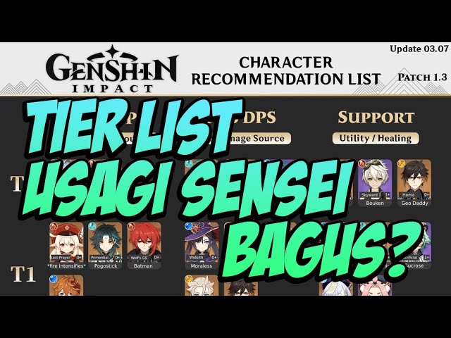 Tier List Usagi Sensei Menurut Pendapat Wuatauw Genshin Impact Indonesia Youtube