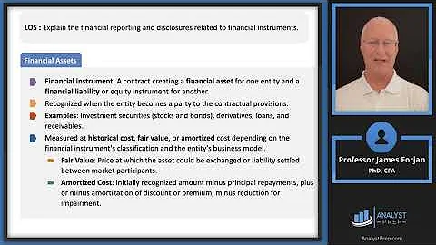 Analyzing Balance Sheets (2024/2025 CFA® Level I Exam – FSA – Learning Module 3)