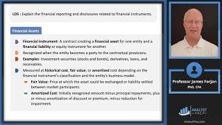 Analyzing Balance Sheets (2024 CFA® Level I Exam – FSA – Learning Module 3)