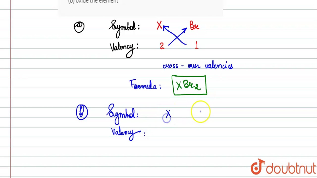 Valency of oxygen picture