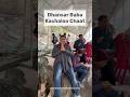धनसर बाबा मंदिर पर कचालू की चाट #matavaishnodevi #pradeepexpeditionsshorts #spottedonshorts #katra