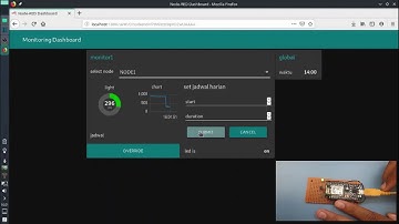 B8 Final Project DTS IoT {Otomasi lampu Menggunakan Platform node red IoT}