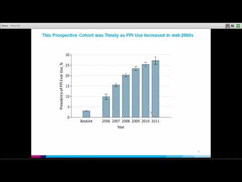 Video: Reducerea Utilizării Pe Termen Lung A Inhibitorilor Pompei De Protoni De Către Un Instrument Electronic De Asistență Decizională Orientat Către Pacient (sus-PPI): Protocol De Studi