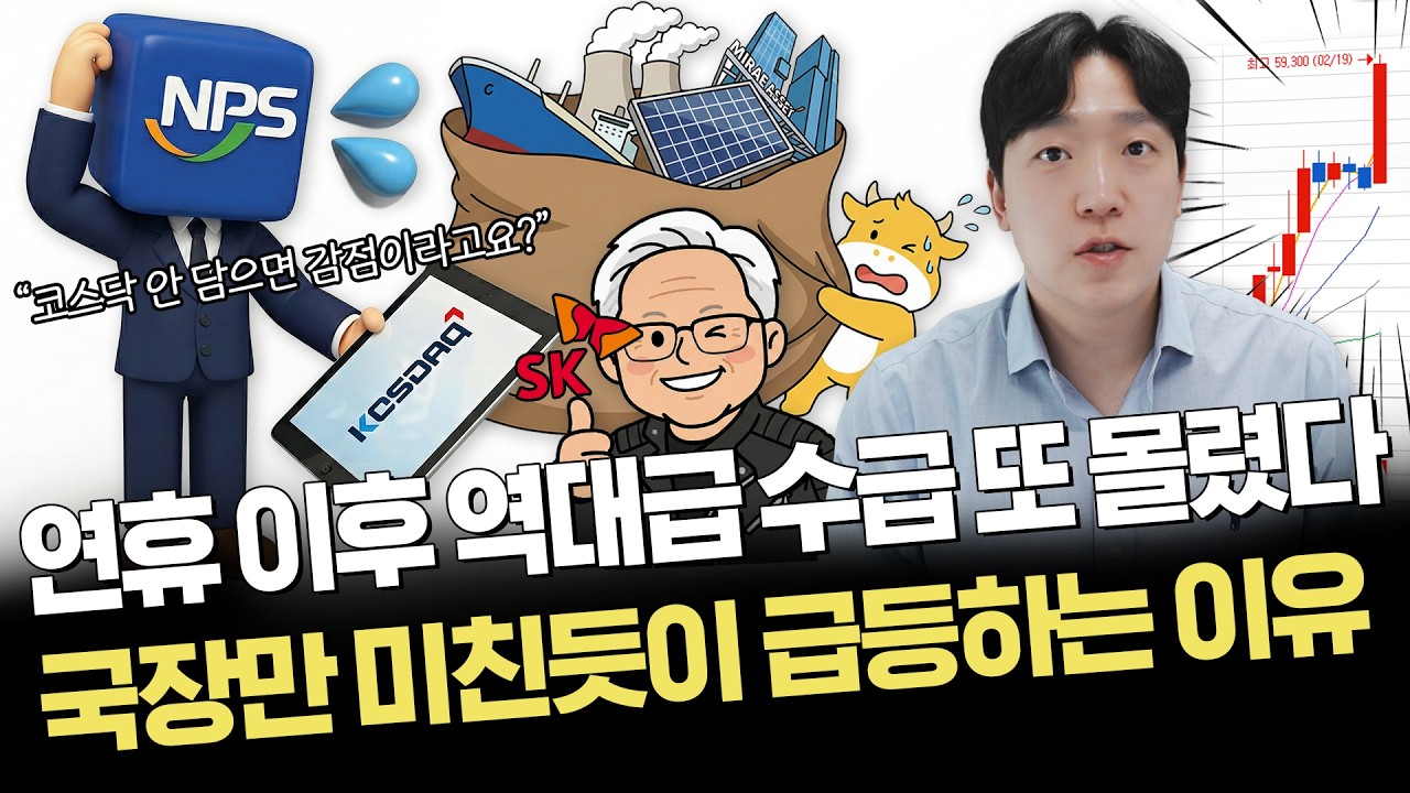 코스닥 부양 다시 시동 거나?｜전쟁 확률 90% 부각｜주요 이슈 정리