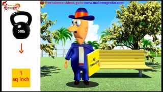 Air Pressure,Atmospheric Pressure lesson for kids Air Pressure,Atmospheric Pressure lesson for kids