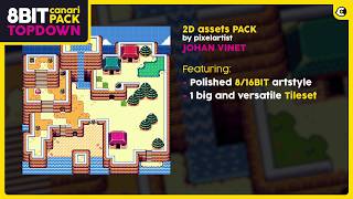 CanariPack 8BIT TopDown