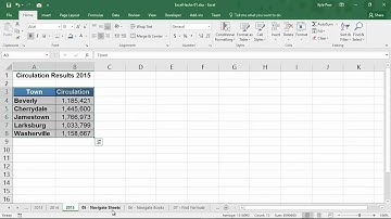 Microsoft Excel Hack #5 - Quickly Navigate between Excel Worksheets