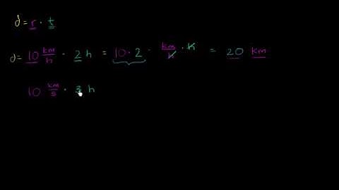 08   Working with units algebraically   01   Treating units algebraically and dimensional analysis