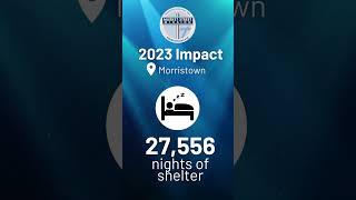 2023 Impact - Nights of Shelter
2023 was an incredible year across our 3 locations! Join us in celebrating the impact we had in our community!
#2023impact #2023recap #stats #rescuemission #morristownnj #asburyparknj #newtonnj 2023 Impact - Nights of Shelter