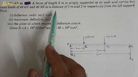 Deflection of beams 10 //Macaulay’s method//simply supported beam with two/2 point loads