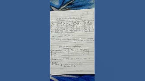 𝙈𝙤𝙢𝙚𝙣𝙩 𝙤𝙛 𝙄𝙣𝙚𝙧𝙩𝙞𝙖 𝙤𝙛 𝙖𝙣 𝙄𝙧𝙧𝙚𝙜𝙪𝙡𝙖𝙧 𝘽𝙤𝙙𝙮