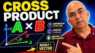 Cross product of vectors in detail 