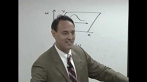 14.4 - The Fast Poisson Solver.