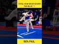 Total how much score for blue   martialarts taekwondo karate kick sports fight