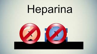 De canadá gel heparina