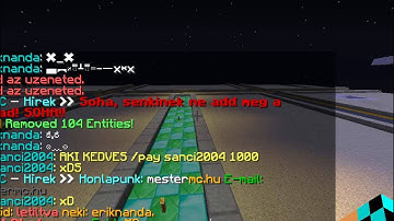 MesterMC rangok: a [Zsirkirály]