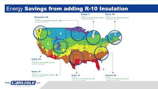 The Role of Roofing in Building Decarbonization