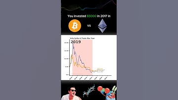 💴What If You Invested $5,000 in BITCOIN and ETHEREUM? #linechart #datavisualization