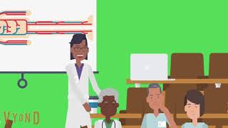 Flipped Classroom Concept Video