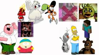 Character Elimination: Lights! Camera! Action! Episode 16: Surf's Up! (VOTING CLOSED)