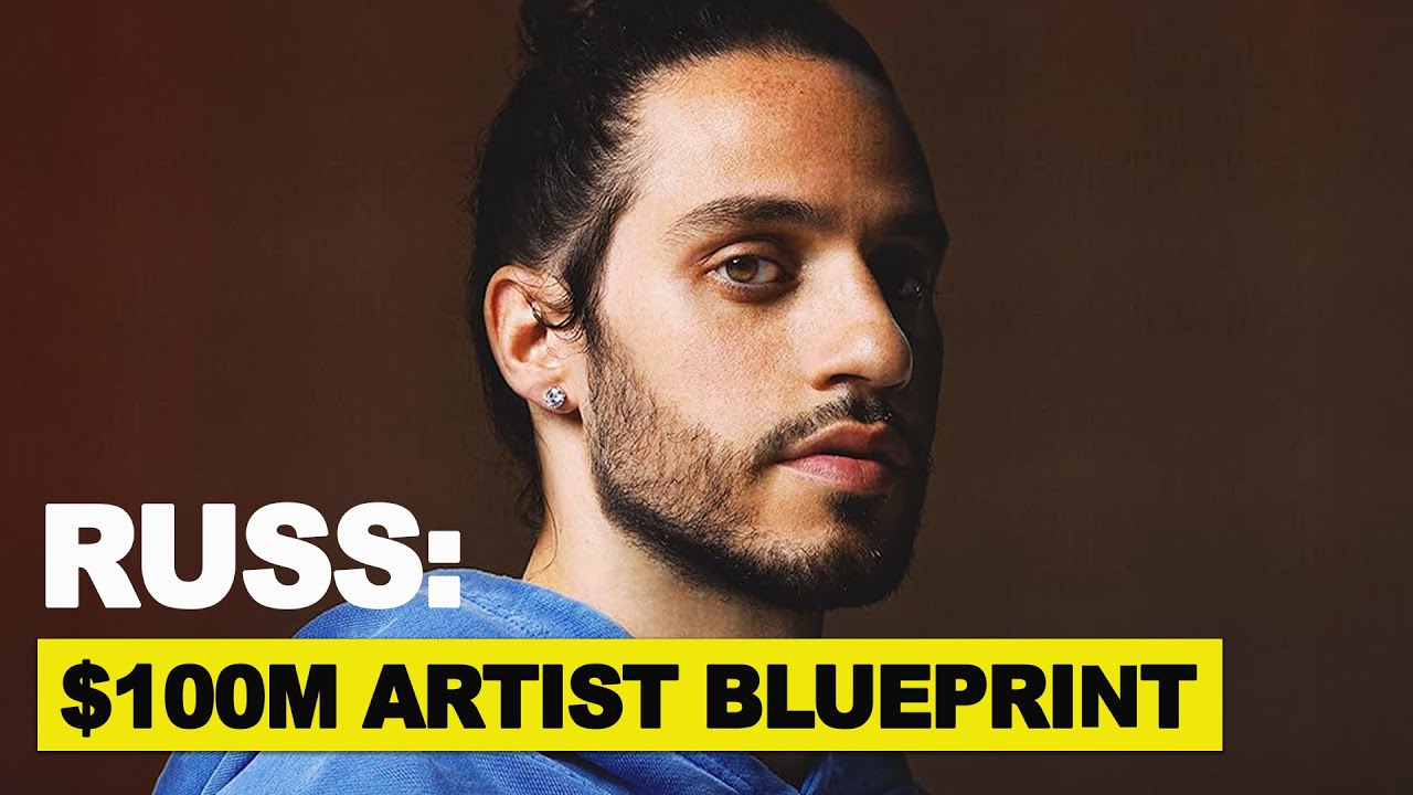 Russ Exposes Why Most Artists FAIL — and the Small Changes that Create BIG SUCCESS