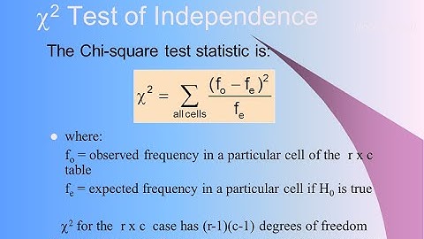 Chi Square  Lecture -4 Part-1(Test of Independence)