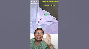 ¿Qué es la garganta de soldadura?