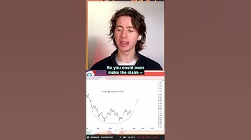 Is the Real Crypto Bull Run Still Coming?