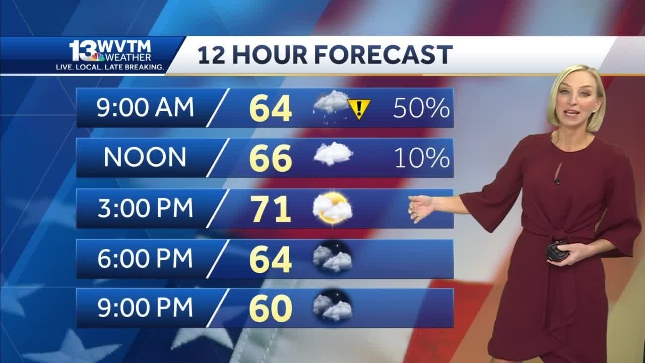 One more mild day before colder weather arrives over the weekend - YouTube