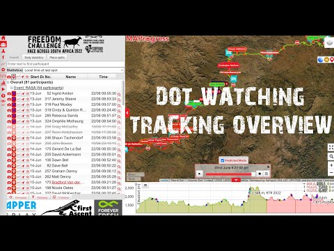 Freedom Challenge Tracking Overview 