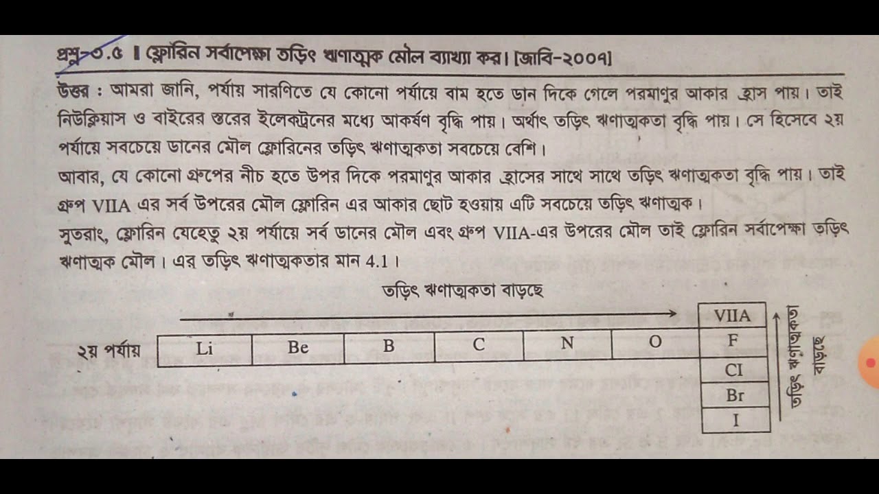 21. ফ্লোরিন সর্বাপেক্ষা তড়িৎ ঋণাত্মক মৌল। - YouTube