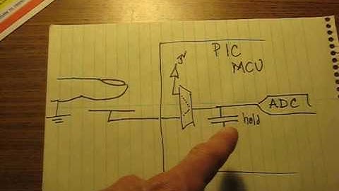 capacitive voltage divider