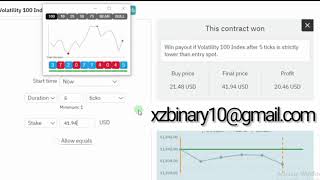 🔥VIP🔥Simple Last Digit Algorithm Binary/Deriv Trading Strategy