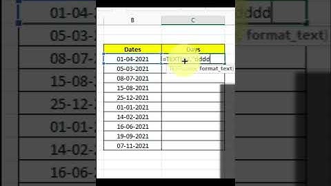 #shorts Convert Dates into Days in excel - know weekday on given dates