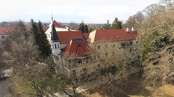 how to control panorama - STUPAVA