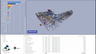 3D Power BI visual based on Revit MEP model
