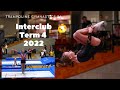 Trampoline Gymnastics SA Interclub Term 4 2022 Level 4\5