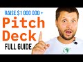 How to create a Pitch Deck for Investors. Pitch Deck Full Guide 2022 - Free guide included.