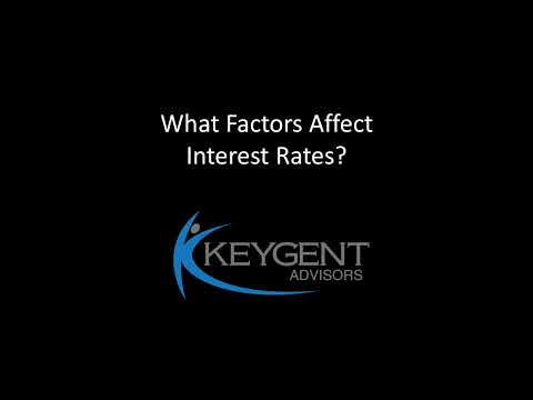 What Factors Affect Interest Rates?