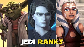 Jedi Ranks In The Grand Army Of The Republic During The Clone Wars | Star Wars Fast Facts #Shorts