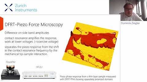 Nano-electrical Characterization Tools at Nanosurf I SPM User Meeting 2021