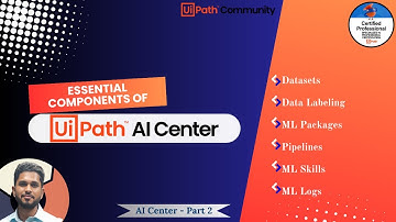 Essential Components Of UiPath AI Center | Part 2 | AI Center Series
