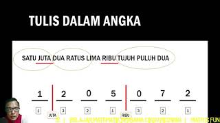 Menulis Nombor Dalam Perkataan Dan Angka | Matematik