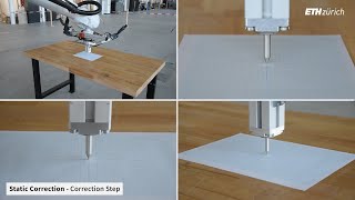 End-Effector Pose Correction for Versatile Large-Scale Multi-Robotic Systems