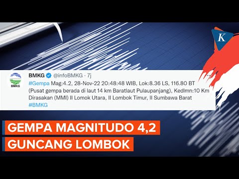 Gempa Magnitudo 4,2 Guncang Lombok, Tak Berpotensi Tsunami