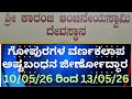 ಶ್ರೀ ಕಾರಂಜಿ ಅಂಜನೇಯಸ್ವಾಮಿ ದೇವಾಲಯ ಗೋಪುರ ವರ್ಣಕಲಾಪ ಅಷ್ಟಬಂಧನ ಜೀರ್ಣೋದ್ಧಾರ | 10 ರಿಂದ 13 ಮೇ 26 Part1
