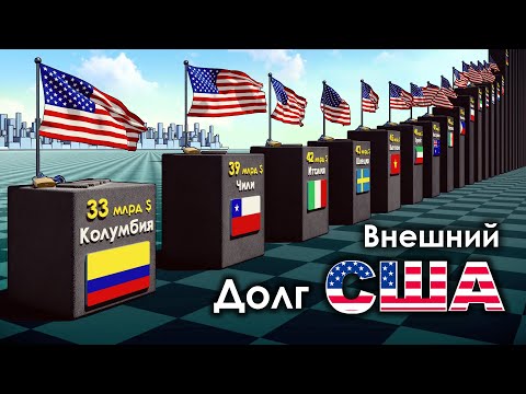 Видео: Долг США Другим Странам 2021