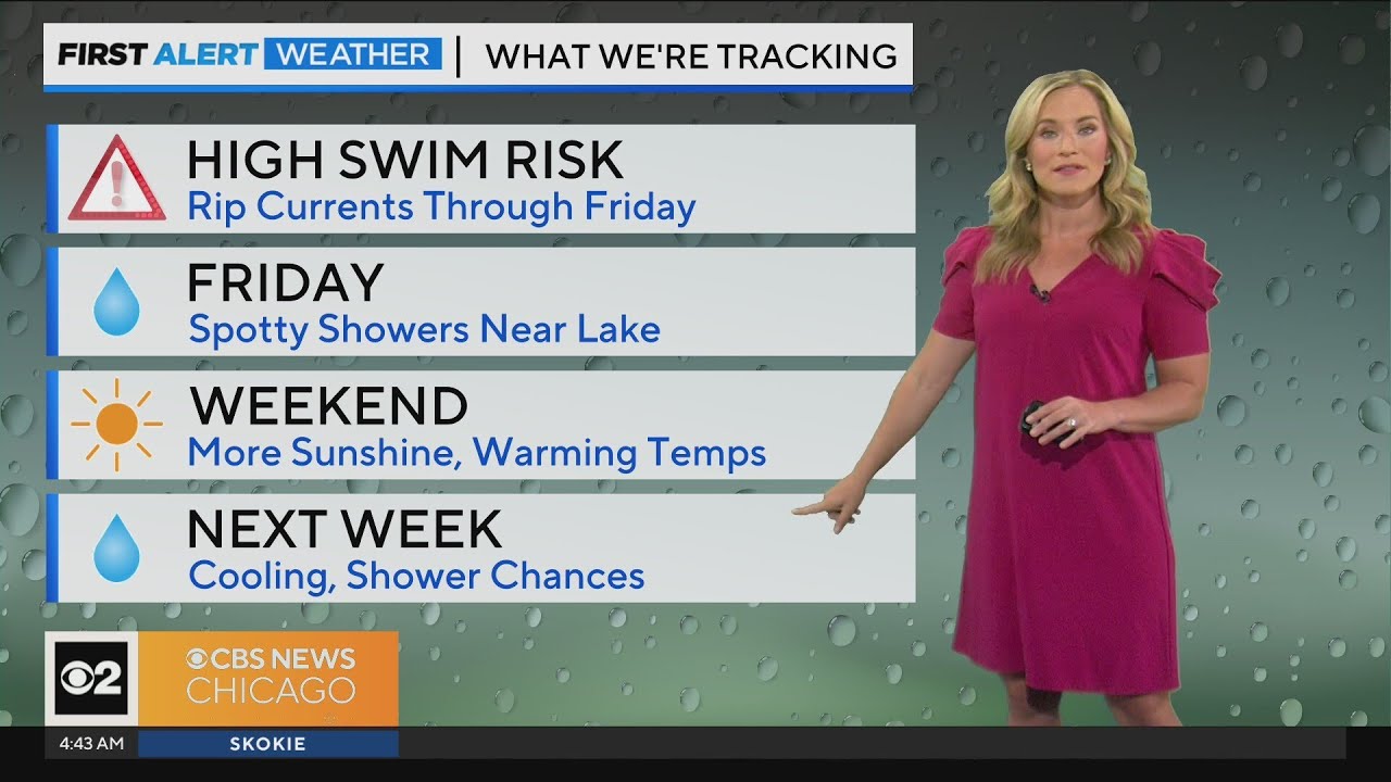 Chicago First Alert Weather: Another cloudy day, sunny weekend ahead ...