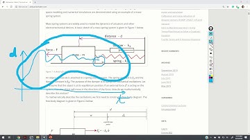 Control Systems Lecture 1: State-space models and Python simulation of differential equations